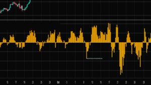  سامانه تحلیل فنی بورس۳۶۵؛ نسل جدید تحلیل تکنیکال هوشمند